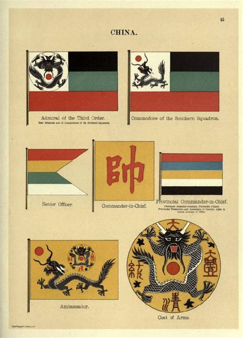 Shen Shiwei沈诗伟 On Twitter Manual On Chinas Flags Publish By The Us Navy In 1889 The Yellow