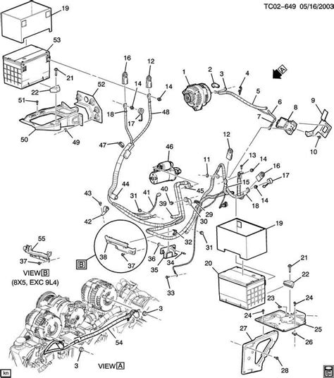 Duramax Power Steering Line Diagram Steering Chevy Leak