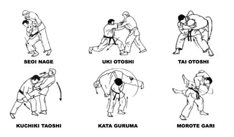 Historia del Judo técnicas llaves y sus reglas