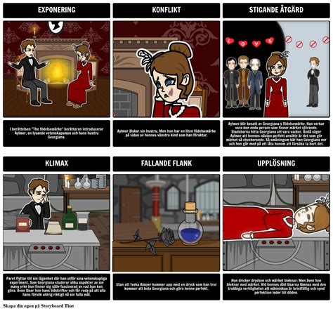 Den Födelsemärke Plot Diagram Storyboard por sv examples