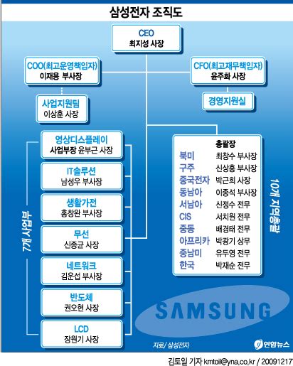 T H E · I M P R E S S I O N · I S S U E 네이버 블로그