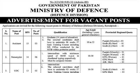 Ministry Of Defence Jobs Defence Division Apply Now Jobzsearcher