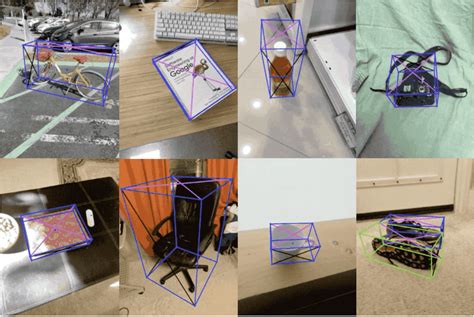 Advancing 3 Dimensional Object Detection Center For Data Innovation