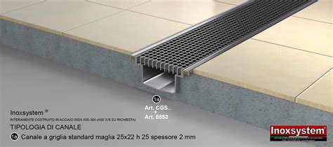 Stainless Steel Grating Channel Low Profile Rectangular Floor Drain