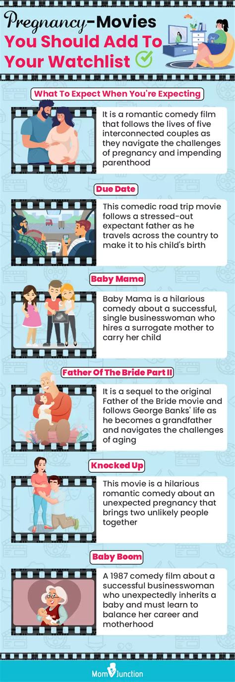 25 Movies You Need To Watch During Pregnancy