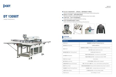 Template Machine Intelligent Template Machine Doit Group Limited