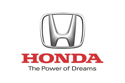 Honda Logo History