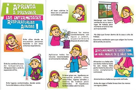 La Salud Y La Enfermedad Para Niños Caracteres Niños