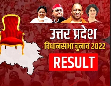 Up Election Result Live