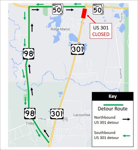 lane closures