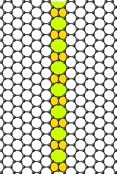 Line Defect In Graphene Image Eurekalert Science News Releases