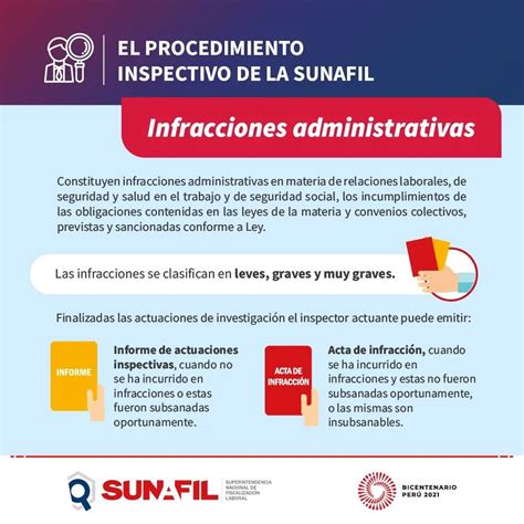 Cefre Perú 📢 ¡ten En Cuenta ¿sabes En Qué Constituyen