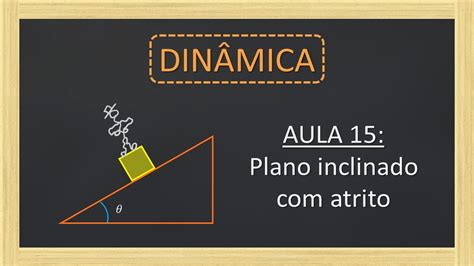 Aula 15 Plano Inclinado Com Atrito Youtube