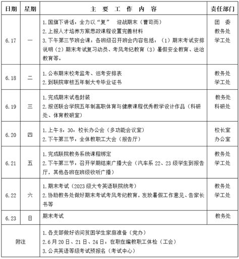 20232024学年第二学期第十九周工作安排表 工作安排 泰州机电高等职业技术学校