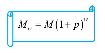 Bunga Majemuk - Matematika G12 - Quipper Blog