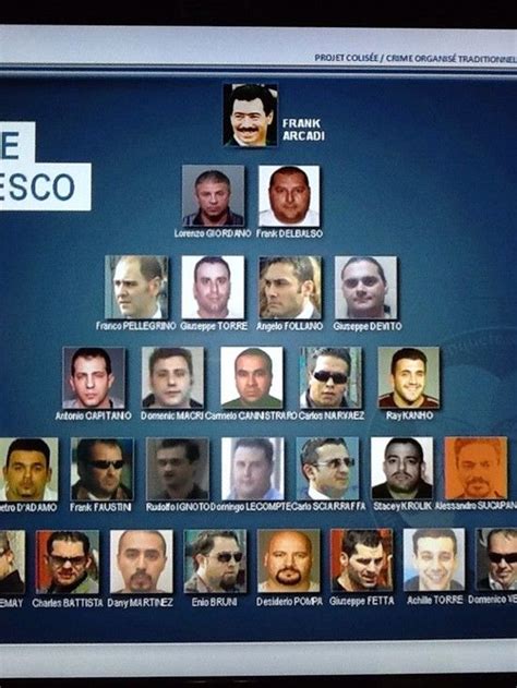 Pin by Jeff D on Organized Crime Charts | Crime family, Mafia families ...