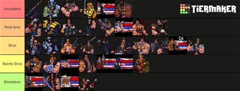 Broforce characters Tier List (Community Rankings) - TierMaker