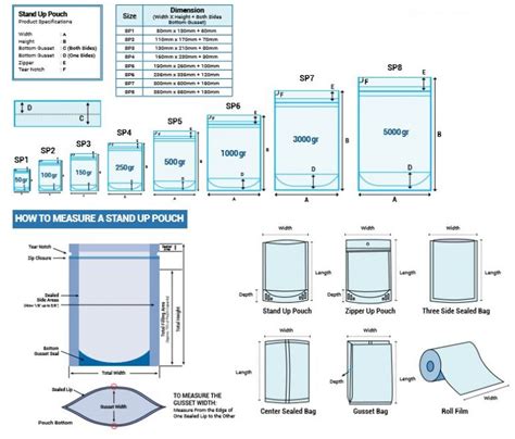 Plastic Packaging | Distributor plastik engineering | Plastikemas.com