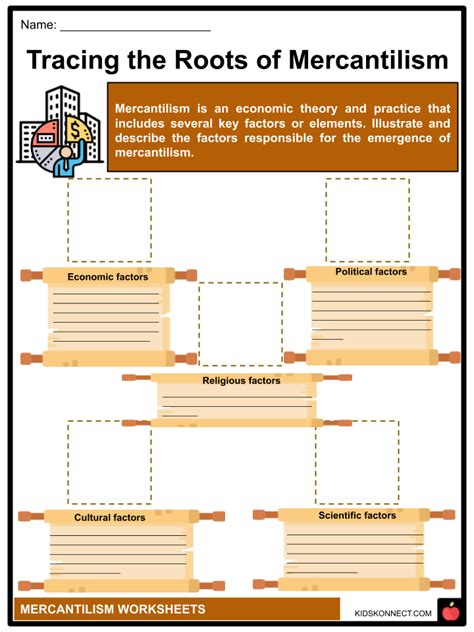 Mercantilism Facts & Worksheets | History, Theory, Policies