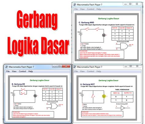 Simulasi Gerbang Logika Dasar (NOT, OR dan AND)