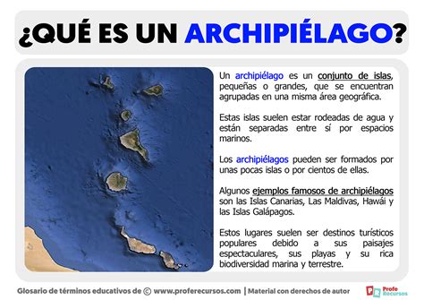 Qu Es Un Archipi Lago Definici N De Archipi Lago