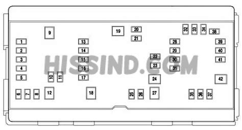 2008 Dodge Ram Electrical Fuse Box Diagram Brake Lights Fuse