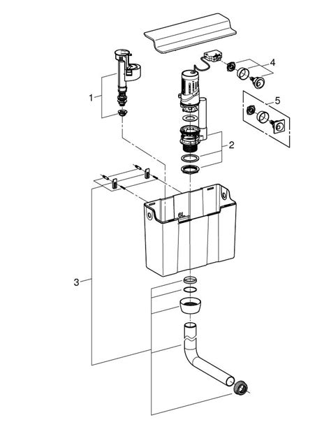 Concealed flushing cistern | GROHE