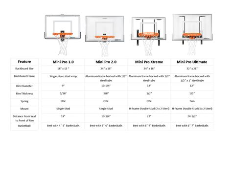 Basketball Ring Size Nba At Andrew Kraft Blog