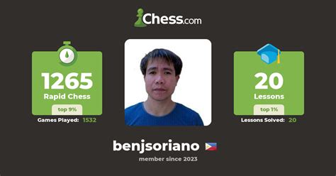 Benj Soriano Benjsoriano Chess Profile Chess