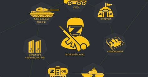 ГУР МО України запускає оновлений «Головний бот розвідки». - Вечірній Київ