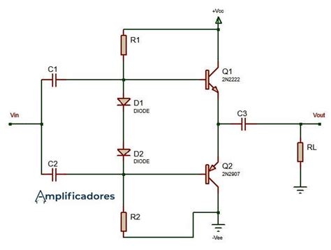 AMPLIFICADOR CLASE AB Funcionamiento Tipos Y Formulas 2021