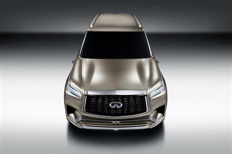 Infiniti Qx Release Date Price Specs Update