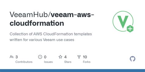 Veeam Aws Cloudformation Veeam Backup And Replication Capacity Tier S3 Setup Standard Cf Veeam