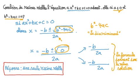 Leçon Discriminant dune équation du second degré Nagwa