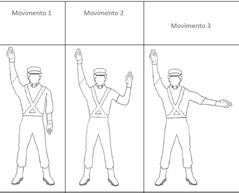 Gestos Dos Agentes De Trânsito