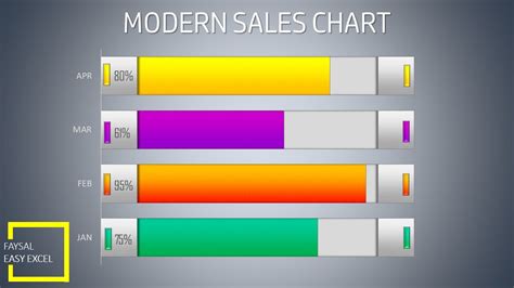 How To Create A Modern 2d Stacked Bar Chart In Excel 2016 Youtube