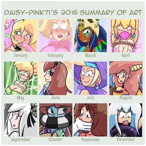 Daisy's 2016 Art Summary by Daisy-Pink71 on DeviantArt