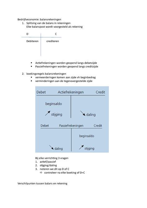 Bedrijfseconomie Les 4 Bedrijfseconomie Balansrekeningen 1