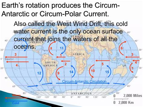 Ocean Currents Ppt