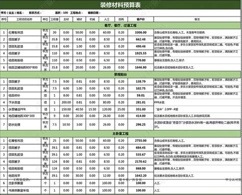 装修报价单明细表完整清单装修报价明细单装修报价装信通网