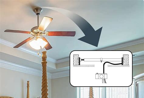 Best Ceiling Fan Box Options Guide Hvac Solvers