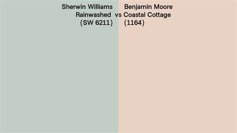 Sherwin Williams Rainwashed SW 6211 Vs Benjamin Moore Coastal Cottage