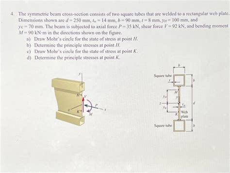 Solved The Symmetric Beam Cross Section Consists Of Two Chegg