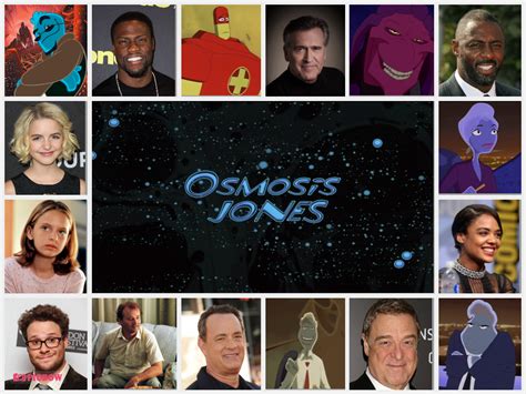 Osmosis Jones (2019) Cast : r/Fancast