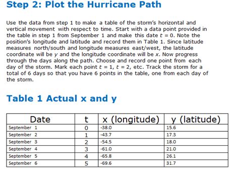 Storm Tracker Portfolio Worksheet Precalculus