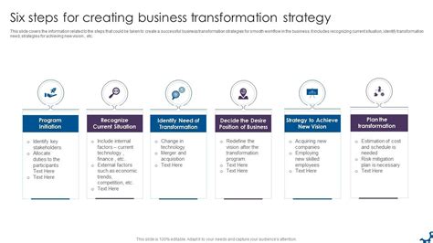 Six Steps For Creating Business Transformation Strategy Ppt Slide