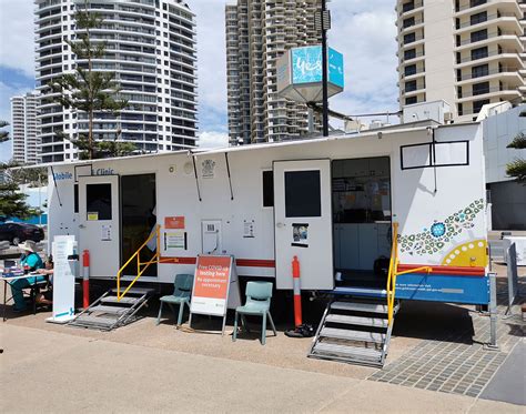 The Mobile Clinic Vehicle Type Guide A Comprehensive Look At The