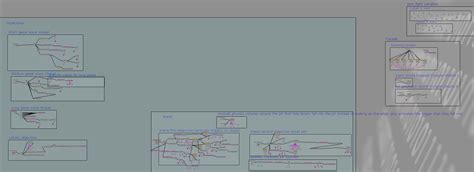 Filip Grnja Killing Floor 2 Breakdown Map