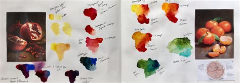 Understanding Colors For Watercolorists — Charlene Collins Freeman Art