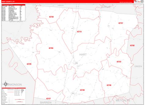 Maps of Hart County Kentucky - marketmaps.com